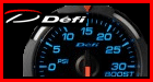 Racer Meter